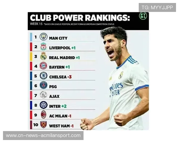 利物浦与记录榜单更新的背景分析